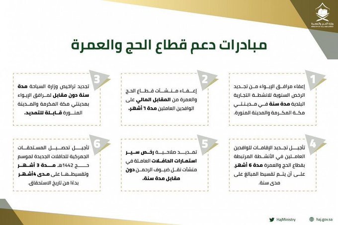 جامعة الملك عبدالعزيز ادارة خدمات الحج والعمرة